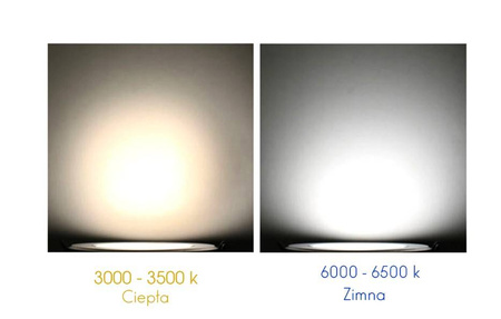 LAMPA LED 120cm NATYNKOWA OPRAWA ŚWIETLÓWKA 5 SZT