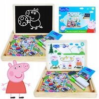 Świnka Peppa